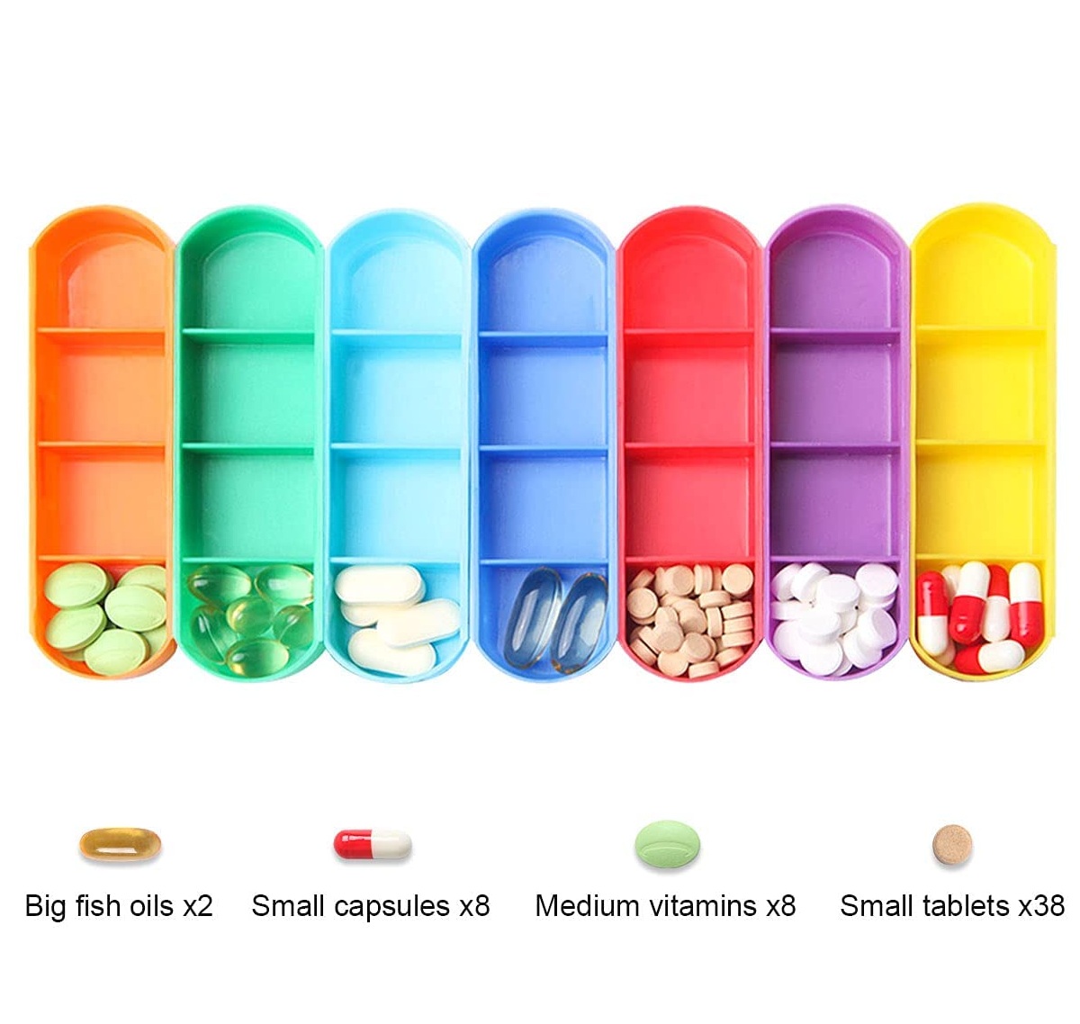 Customized Daily Weekly Pill Organizer with PU Case