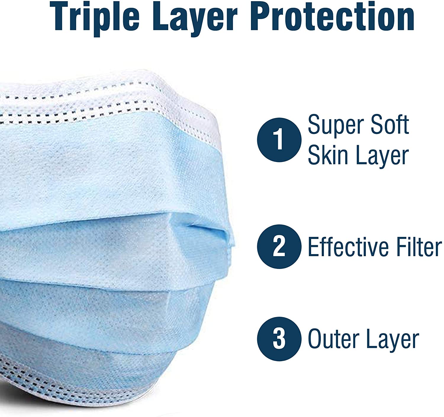 Disposable Non Woven 3 Layer Medical Face Mask